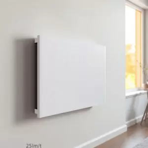 Jaki grzejnik na podczerwień do pokoju 25m2